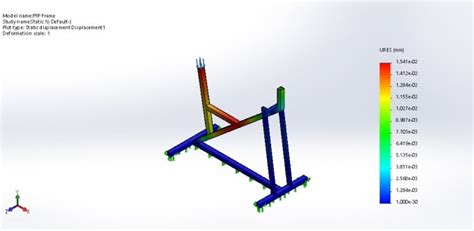 Do Structure And Stress Analysis Using Solidworks By Muhammad Fazil