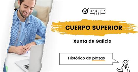 Cuerpo Superior de la Xunta de Galicia histórico de plazas