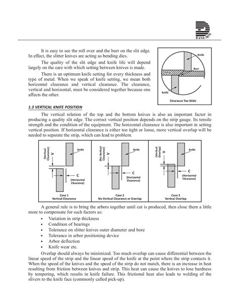 Shear Blade Clearance Chart A Visual Reference Of Charts Chart Master