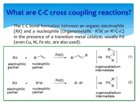 C C Cross Coupling Reactions In Organic Chemistry By Anthony Crasto