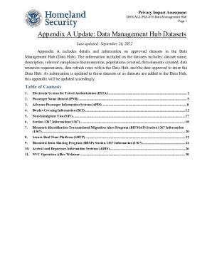 Fillable Online Privacy Impact Assessment Pia Repository Va Datahub