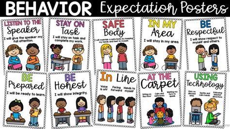 Behavior Expectation Posters Brooke Reagans Class Classroom