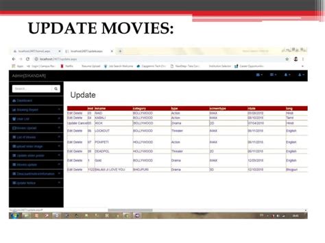 Online Movie Ticket Booking System Ppt