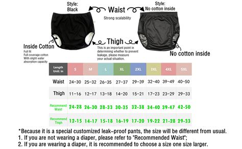 Amazon Adult Diaper Cover For Incontinence Cloth Active Latex