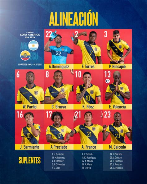 Copa Argentine Vs Equateur Les Compos Officielles Sunusport