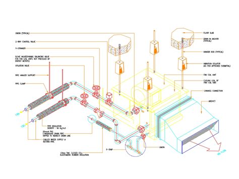 Fan Coil Em Autocad Baixar Cad 77 36 Kb Bibliocad