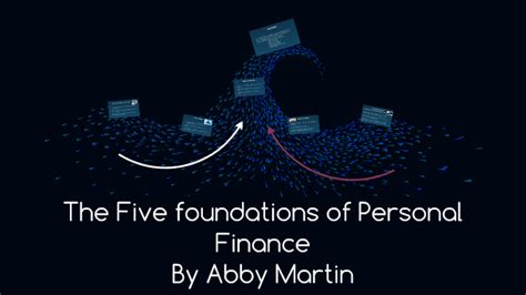 The Five Foundations Of Personal Finance By Abby Martin On Prezi