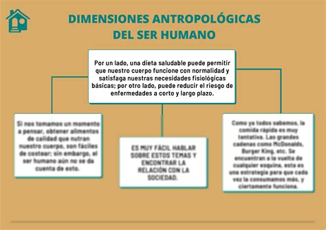 SOLUTION Dimensiones Antropol Gicas Y Relaciones Internacionales