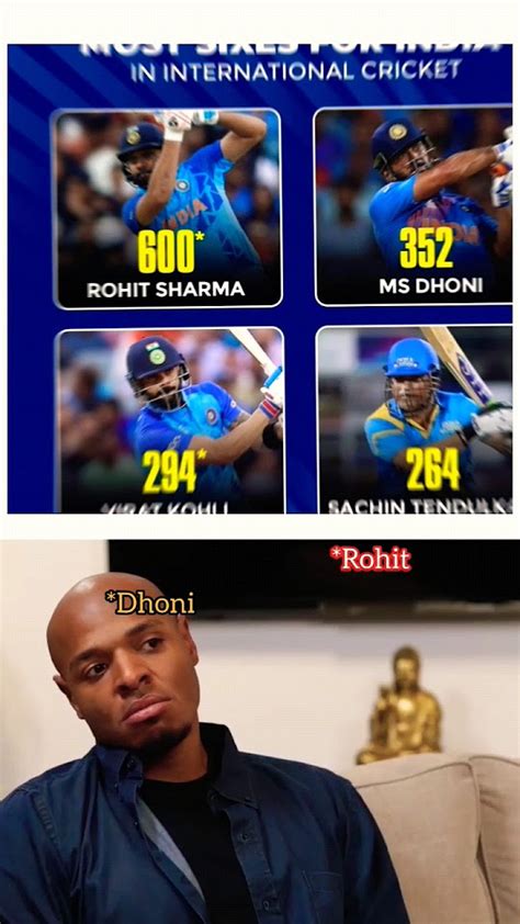 Hitman 🗿 For A Reason 🔥 Sixer King 👑 Rohit Sharma 😱🤯 Youtube