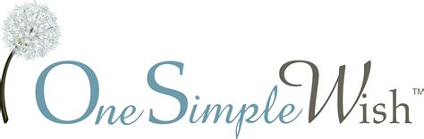 what is wish application