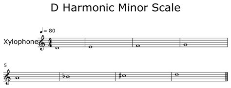 D Harmonic Minor Scale - Sheet music for Xylophone