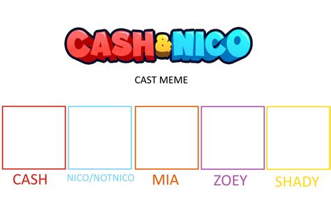 Cash And Nico Cast Meme by Tocino14 on DeviantArt