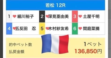 若松9r 19 04【㊗️💯完璧な狙い方㊗️💯】｜万舟皇帝 プロの競艇予想屋🇫🇷