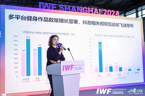 《2023中国健身行业数据报告》正式发布！首次公布健身会员体测数据江南时报