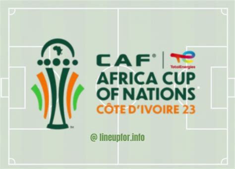 Africa Cup Of Nations 202324 Group Stage Fixtures Lineup For