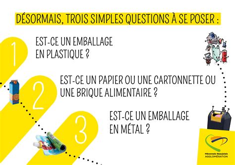 Les bonnes questions à se poser avant de jeter son emballage à la