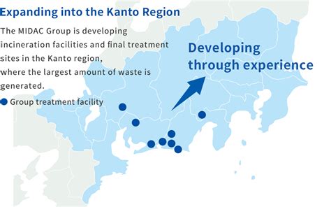 midac group quick facts midac holdings