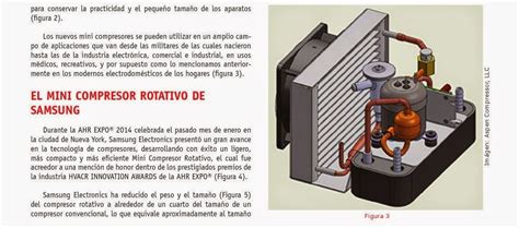 Mini Compresores Rotativos