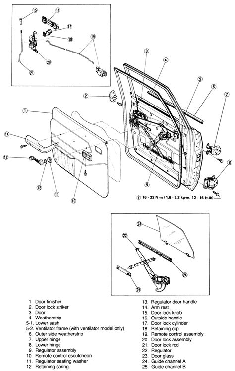 Nissan Pathfinder Rear Door Mechanism