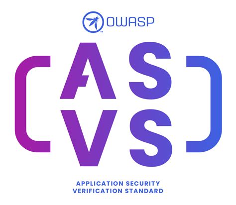 Home OWASP ASVS Wiki GitHub