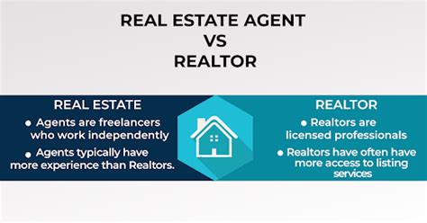 Real Estate Agents Vs Realtors Whats The Difference