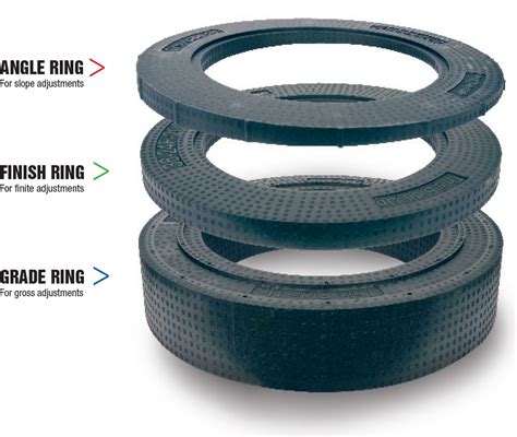 Manhole Adjustment Rings Pro Ring™ Cretex