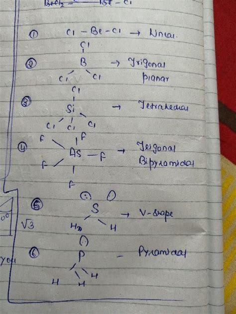 Determine The Shape Of The Following Molecules Using The Vsepr Model