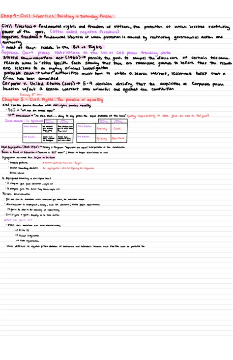 CHAP 4 6 Lecture Notes For Chapters 4 6 Chap 4 Civil Liberties