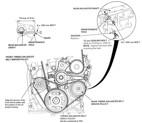 Replacing The Timing Belt On A 96 Honda Accord 1996 Honda Ac