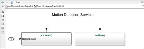 Model Service Access From Application Software Using Scoped Simulink