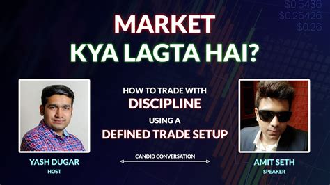 trade  discipline   defined trade setup   amit