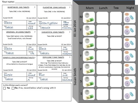 Check the blister pack assessment - Medication Training