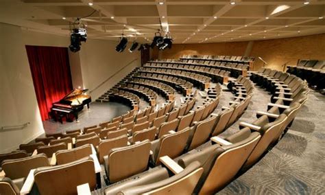 Auditorium Sound System - Pro AV Solutions