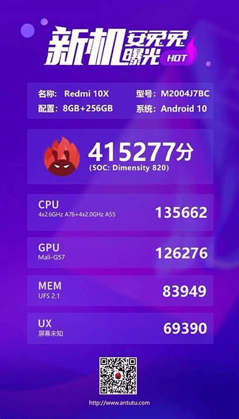 MediaTek Dimensity 820 5G now official, scores 415K in AnTuTu