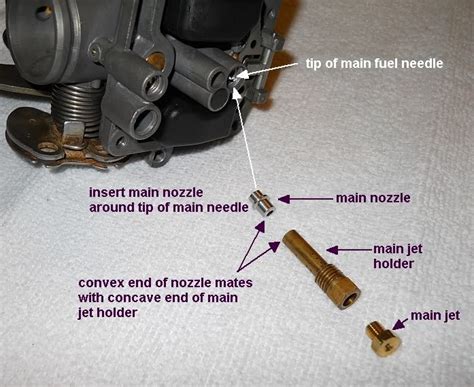 Installing Needle Jets Triumph Rat Motorcycle Forums