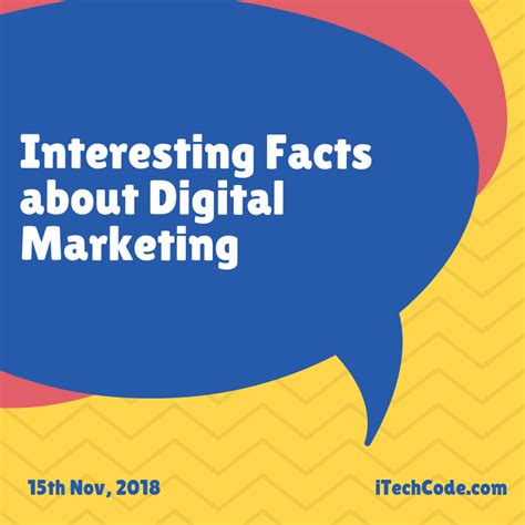 Interesting Facts About Digital Marketing