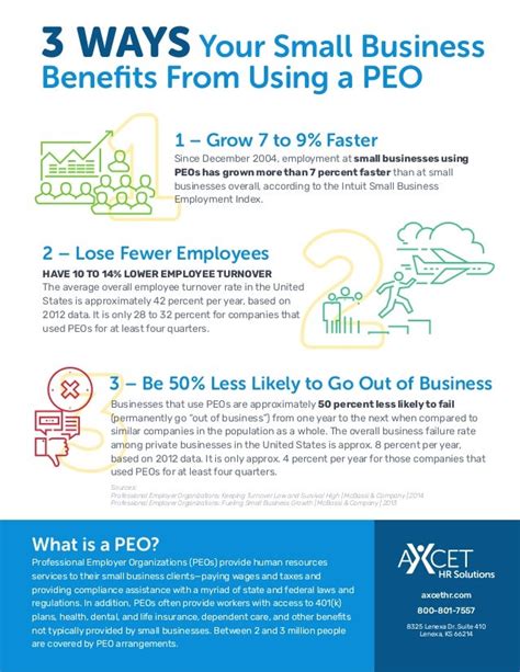 3 Ways Your Small Business Benefits from Using a PEO