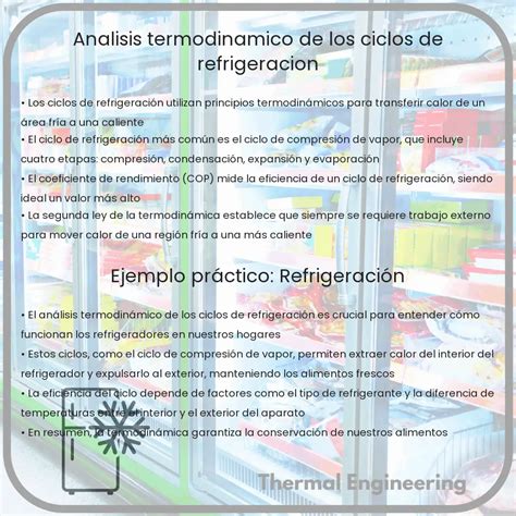 An Lisis Termodin Mico De Los Ciclos De Refrigeraci N