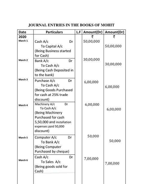 30 Transactions With Their Journal Ledger Trial Balance And Final