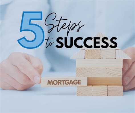 Apply For A Mortgage And Get Approved 5 Steps To Success