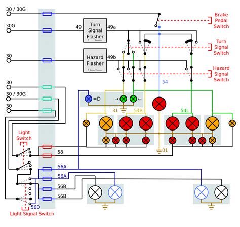 Interpretacion De Diagramas Electricos Y Electronicos Como L