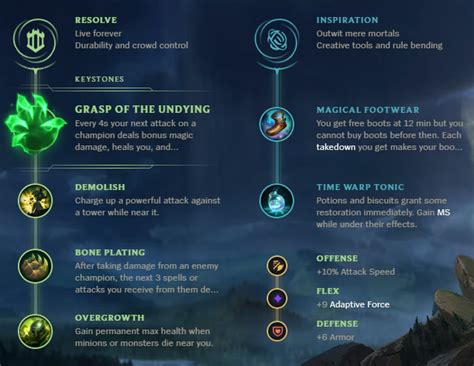 League Of Legends Season 10 Champion Guide Sett Tips And Tricks Gamepur