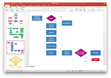 Creating A Flowchart In PowerPoint