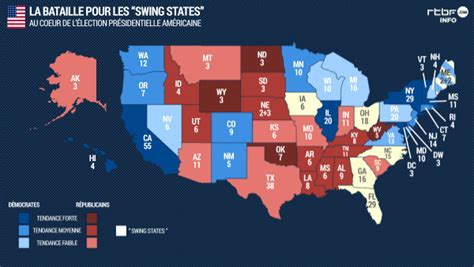 Swing States Usa