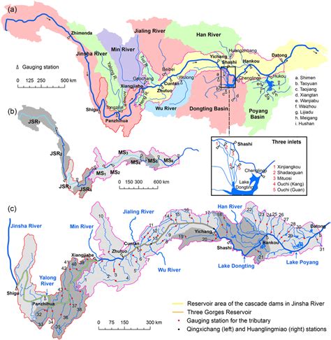 (a) Tributaries and hydrological gauging stations of the Yangtze River ...