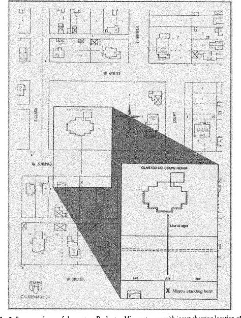 Figure 2 From The Three Mayos” And Significance Semantic Scholar