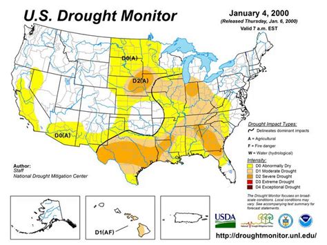 Grainstats On Twitter Us Drought History