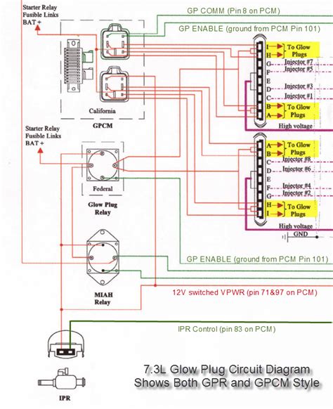 97 Powerstroke Glow Plug Relay Wiring Diagram 7 3 Powerstrok