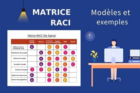 Matrice Des R Les Et Responsabilit S