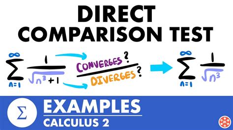 Direct Comparison Test Examples Calculus 2 JK Math YouTube